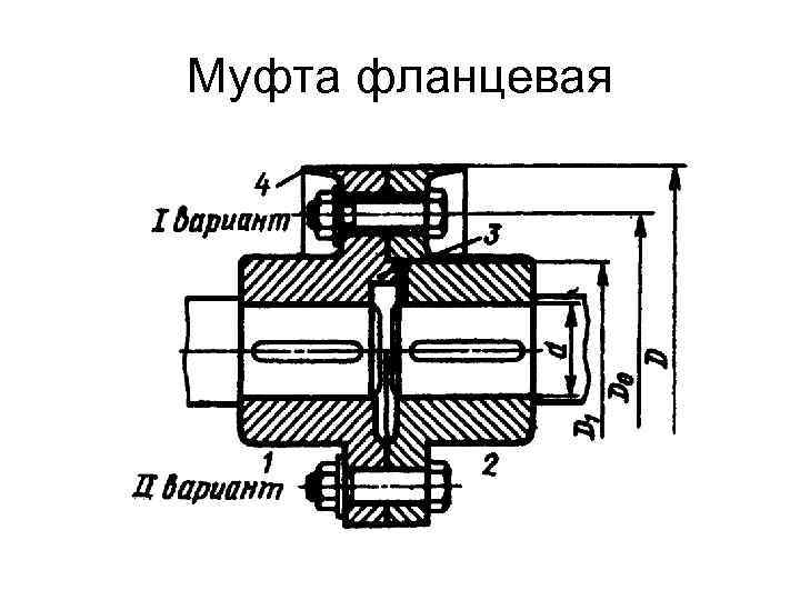 Муфта фланцевая схема