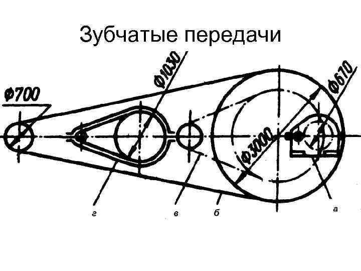 Зубчатые передачи 