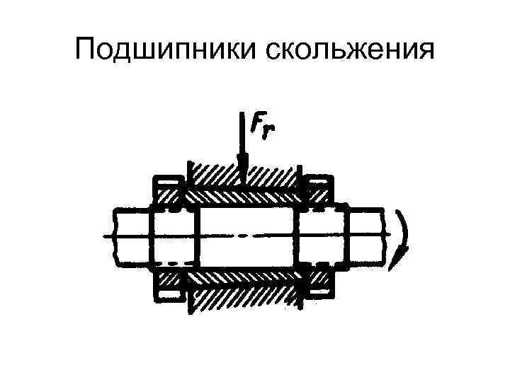 Подшипник скольжения на чертеже