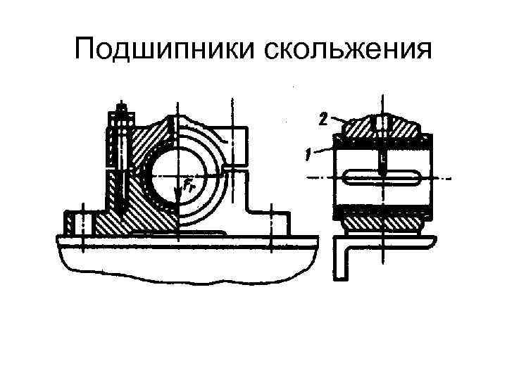 Подшипники скольжения 