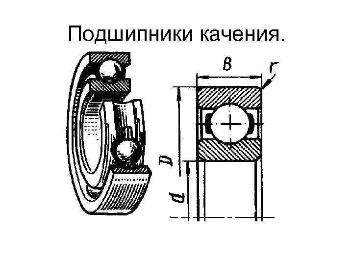 Подшипники качения. 