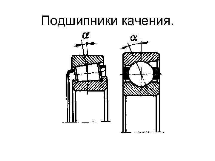 Подшипники качения. 