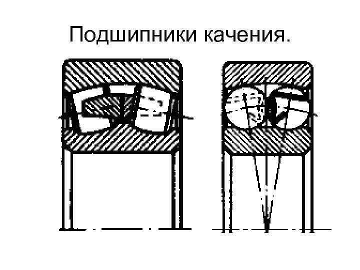 Подшипники качения. 