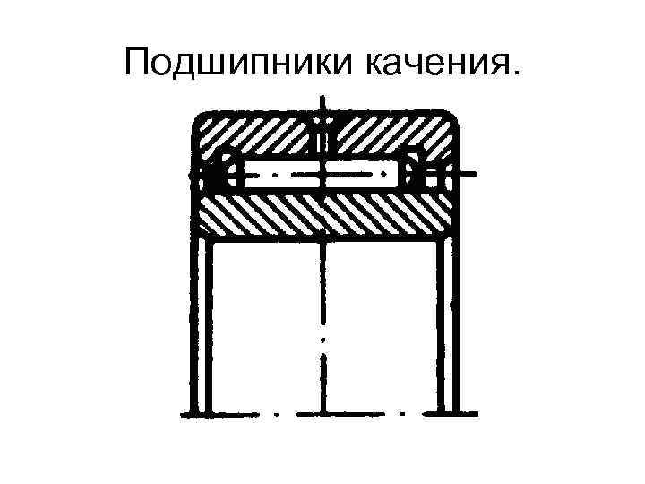 Подшипники качения. 