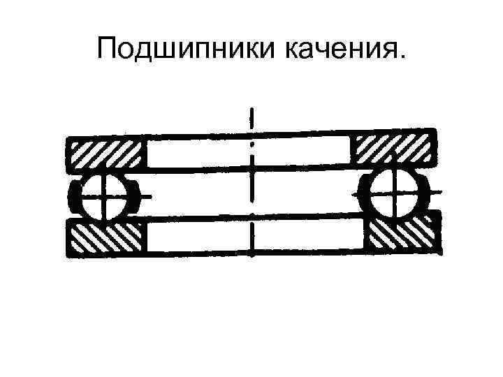 Подшипники качения. 