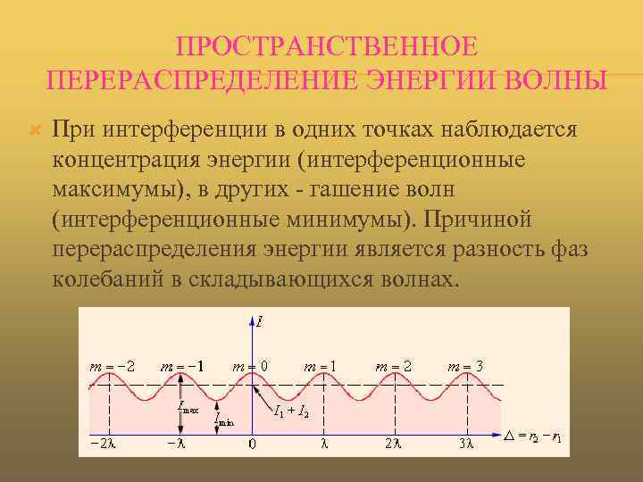 ПРОСТРАНСТВЕННОЕ ПЕРЕРАСПРЕДЕЛЕНИЕ ЭНЕРГИИ ВОЛНЫ При интерференции в одних точках наблюдается концентрация энергии (интерференционные максимумы),