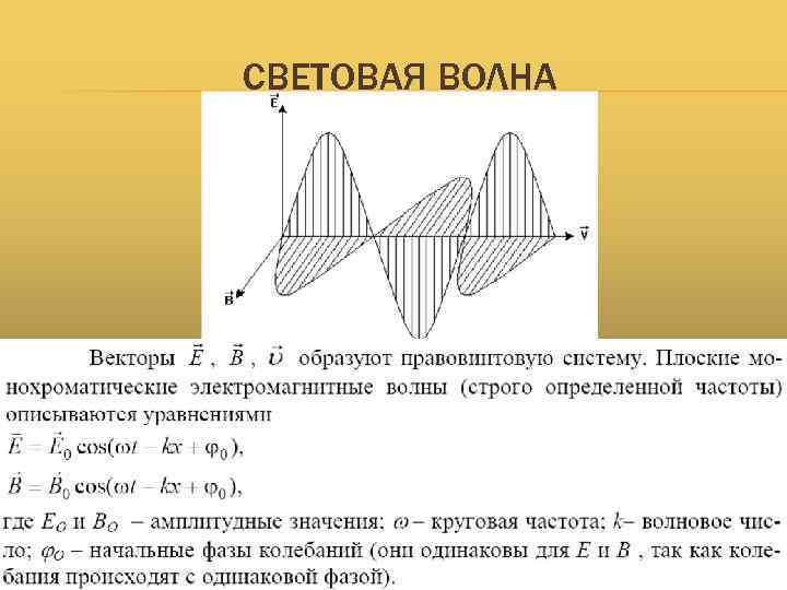 Законы волновой оптики