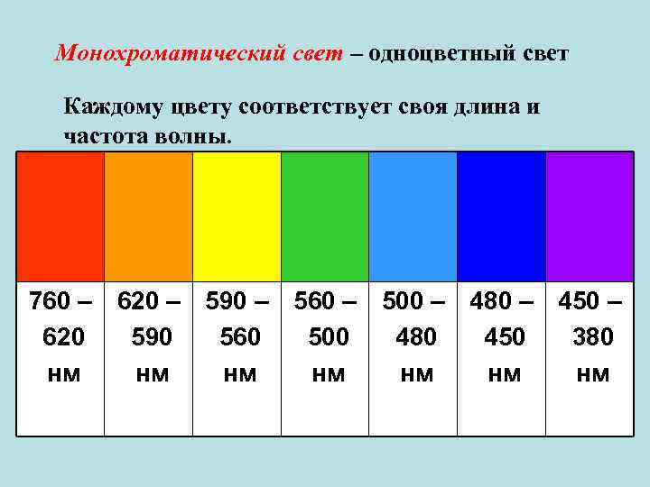 Монохроматический световой поток