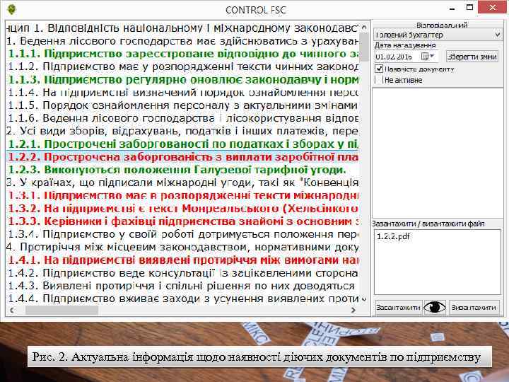 Рис. 2. Актуальна інформація щодо наявності діючих документів по підприємству 