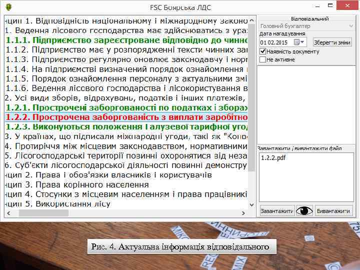 Рис. 4. Актуальна інформація відповідального 