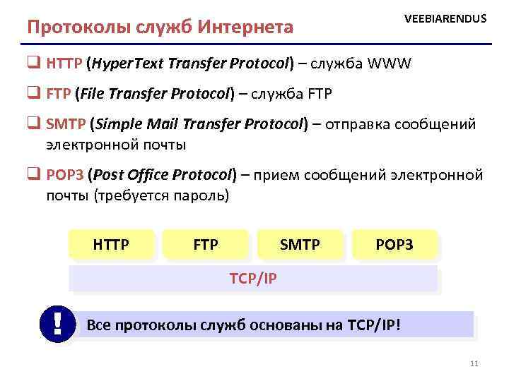 VEEBIARENDUS Протоколы служб Интернета q HTTP (Hyper. Text Transfer Protocol) – служба WWW q