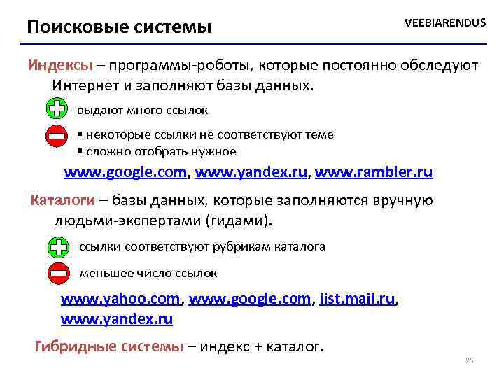 Поисковые системы VEEBIARENDUS Индексы – программы-роботы, которые постоянно обследуют Интернет и заполняют базы данных.