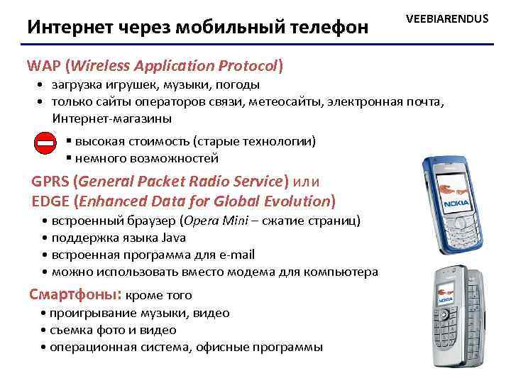 Интернет через мобильный телефон VEEBIARENDUS WAP (Wireless Application Protocol) • загрузка игрушек, музыки, погоды
