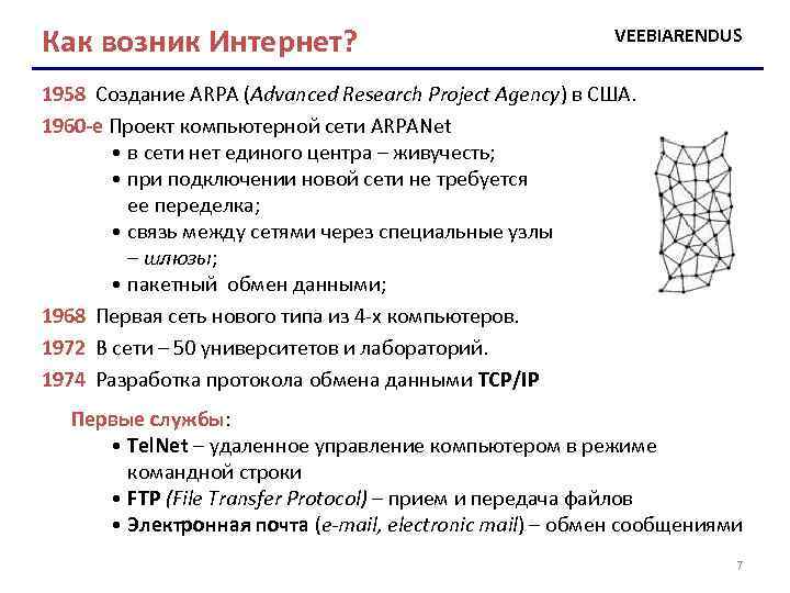 Как возник Интернет? VEEBIARENDUS 1958 Создание ARPA (Advanced Research Project Agency) в США. 1960
