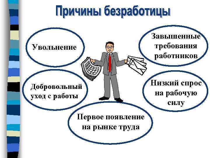 Укажите и безработицы. Причины безработицы в России. Основные причины безработицы в России. Почему возникает безработица. Основные факторы безработицы.
