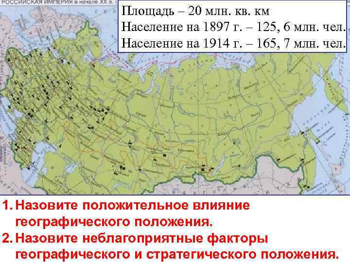 Площадь – 20 млн. кв. км Население на 1897 г. – 125, 6 млн.