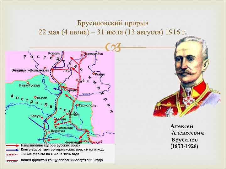 Брусиловский прорыв 22 мая (4 июня) – 31 июля (13 августа) 1916 г. Алексей