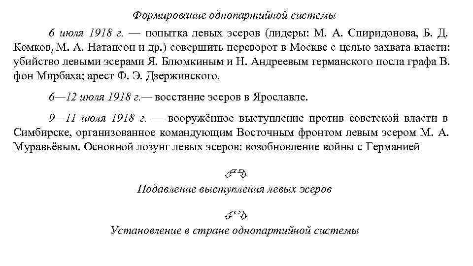 Формирование однопартийной системы 6 июля 1918 г. — попытка левых эсеров (лидеры: М. А.