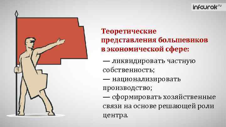 Теоретические представления большевиков в экономической сфере: — ликвидировать частную собственность; — национализировать производство; —