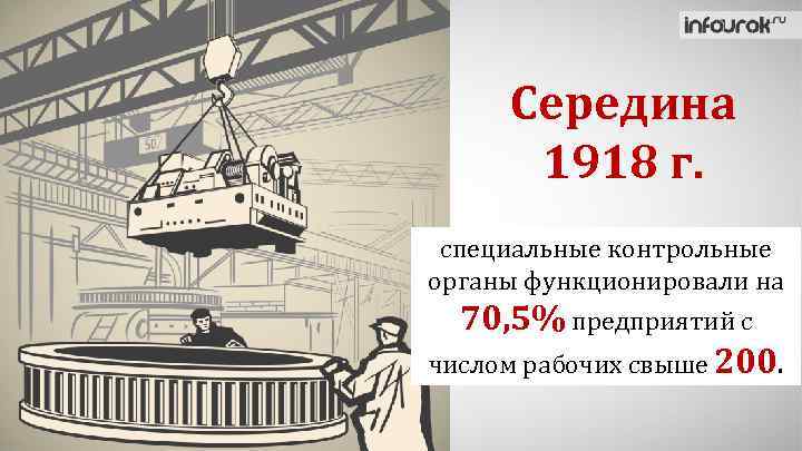 Середина 1918 г. специальные контрольные органы функционировали на 70, 5% предприятий с числом рабочих