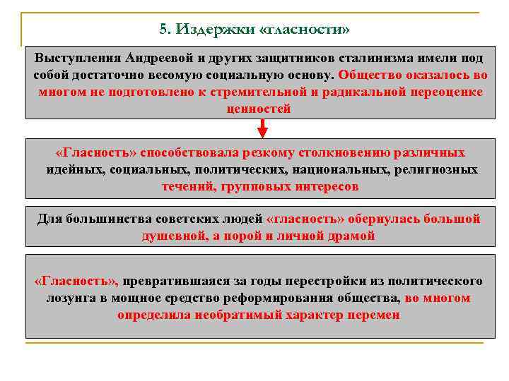 5. Издержки «гласности» Выступления Андреевой и других защитников сталинизма имели под собой достаточно весомую