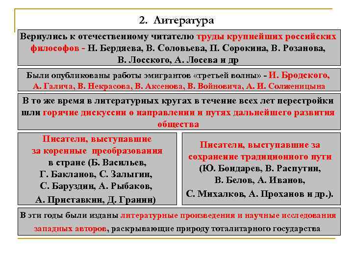 2. Литература Вернулись к отечественному читателю труды крупнейших российских философов - Н. Бердяева, В.