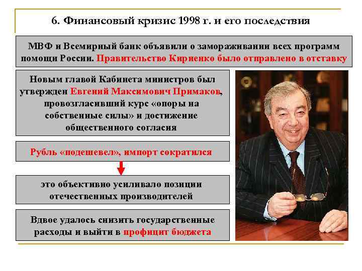 6. Финансовый кризис 1998 г. и его последствия МВФ и Всемирный банк объявили о
