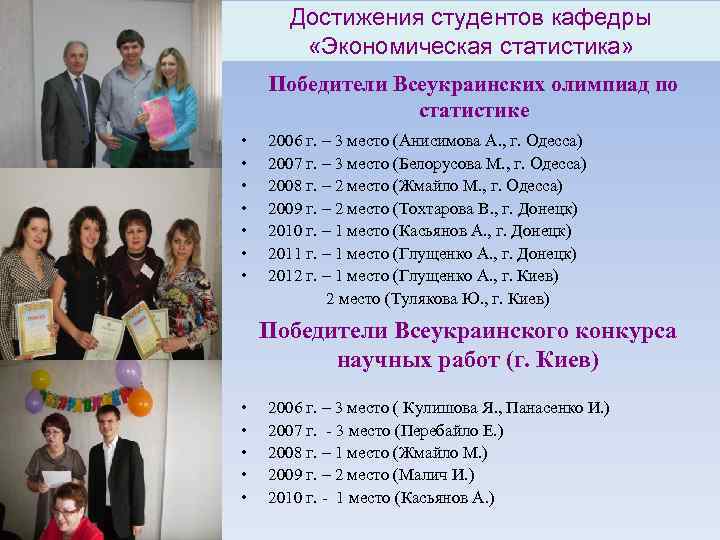 Достижения студентов кафедры «Экономическая статистика» Победители Всеукраинских олимпиад по статистике • • 2006 г.
