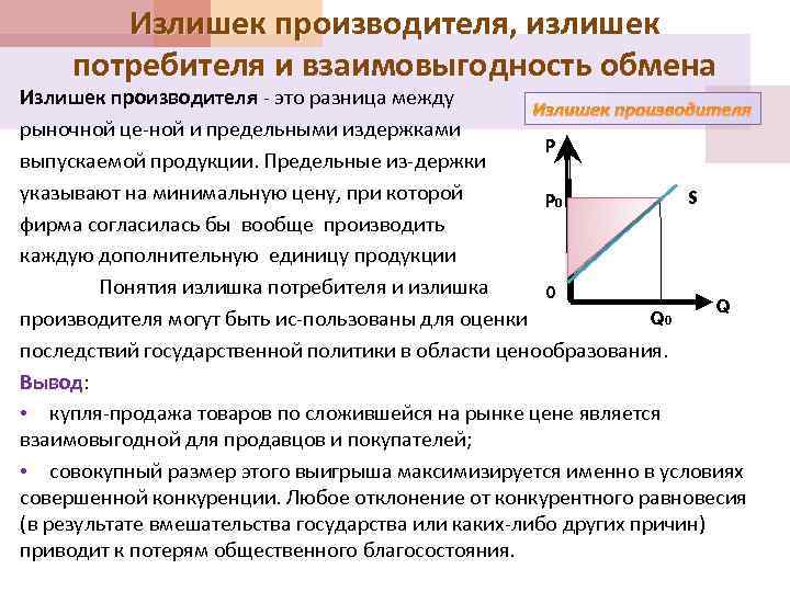 Излишек производителя, излишек потребителя и взаимовыгодность обмена Излишек производителя это разница между Излишек производителя