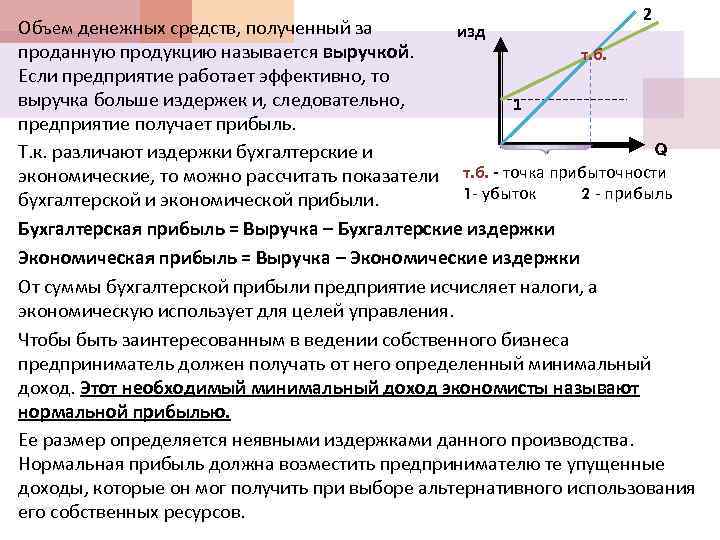 2 Объем денежных средств, полученный за изд проданную продукцию называется выручкой. т. б. Если