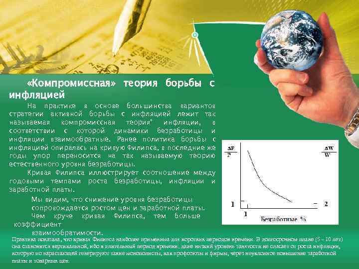  «Компромиссная» теория борьбы с инфляцией На практике в основе большинства вариантов стратегии активной