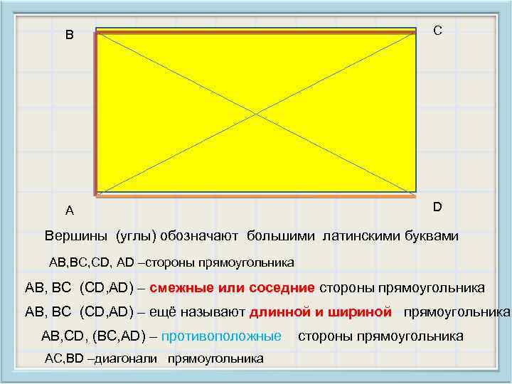 B C A D Вершины (углы) обозначают большими латинскими буквами AB, BC, CD, AD