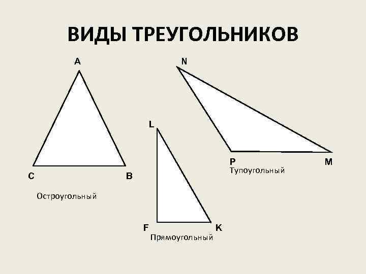 ВИДЫ ТРЕУГОЛЬНИКОВ А N L С P Тупоугольный В Остроугольный F Прямоугольный K M