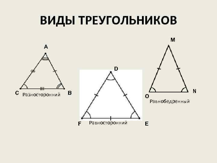 ВИДЫ ТРЕУГОЛЬНИКОВ M A D C Разносторонний B O F Равносторонний E N Равнобедренный