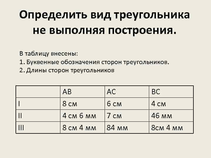 Определить вид треугольника не выполняя построения. В таблицу внесены: 1. Буквенные обозначения сторон треугольников.