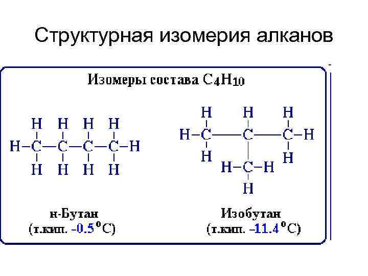 Формула строение