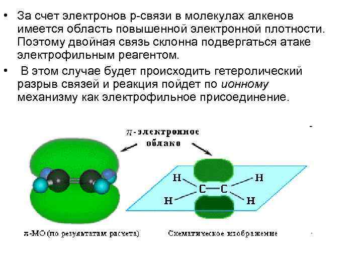 Связи алкенов. Связи в молекуле алкенов. Связи в молекулах алкинов. Двойная связь в алкенах. Двойные связи в молекуле.