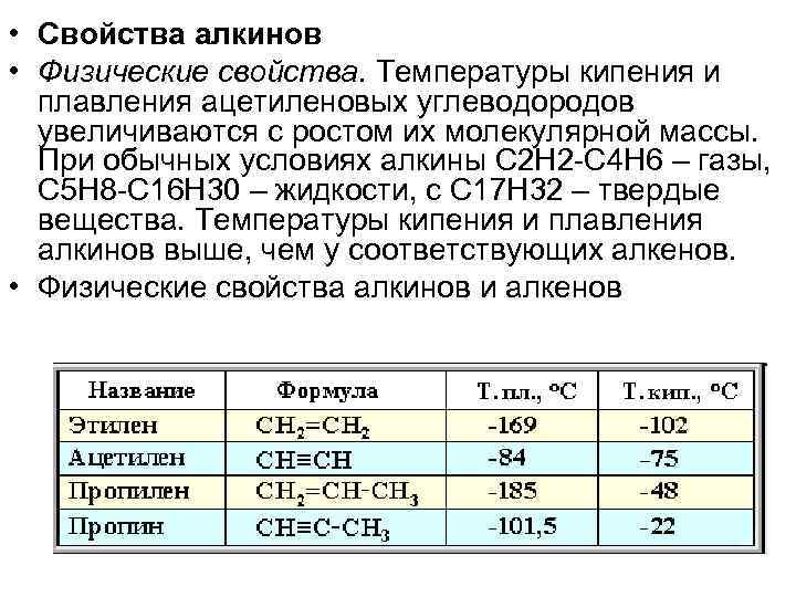 Свойства температуры. Температура плавления алкинов. Температура кипения алкинов. Физические свойства ацетиленовых углеводородов. Алкены температура кипения.