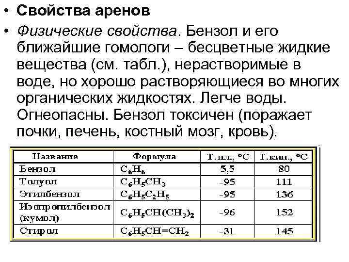 Арены свойства. Арены физ свойства. Физ св ва аренов. Физ свойства аренов. Общая характеристика аренов.