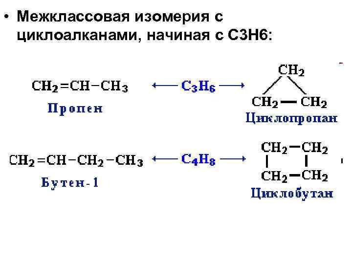 Пропен бутан реакция. Межклассовые изомеры алкенов. Изомерия алкинов межклассовая цикловлкины. Изомерия алкинов межклассовая циклоалкены. Изомеры алкенов с5н10.
