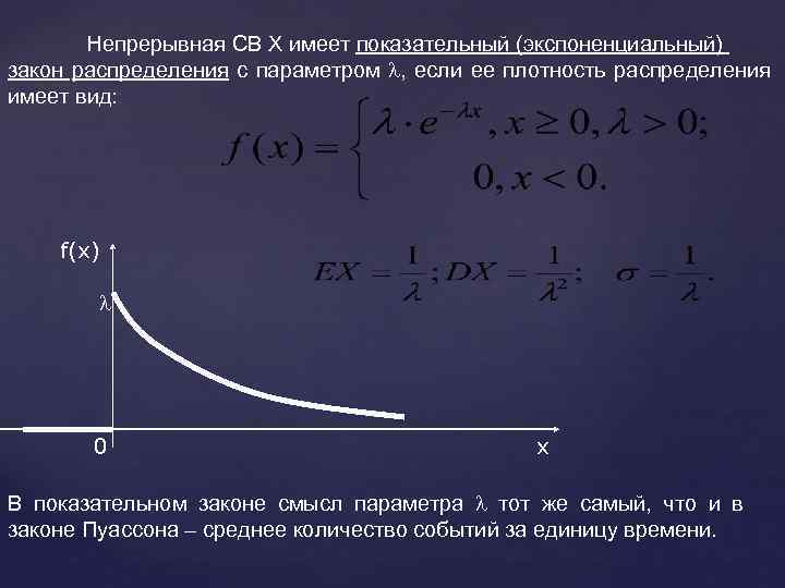 Непрерывная СВ Х имеет показательный (экспоненциальный) закон распределения с параметром , если ее плотность