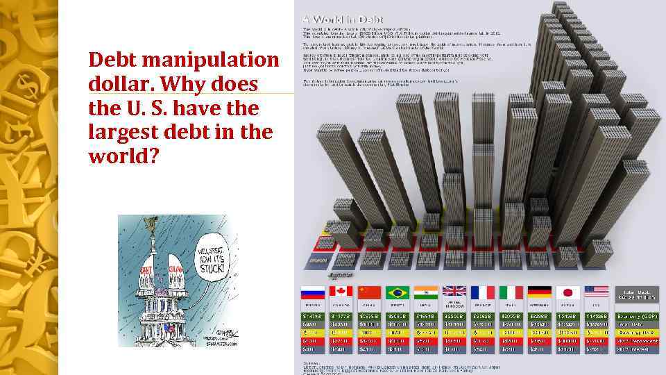 Debt manipulation dollar. Why does the U. S. have the largest debt in the