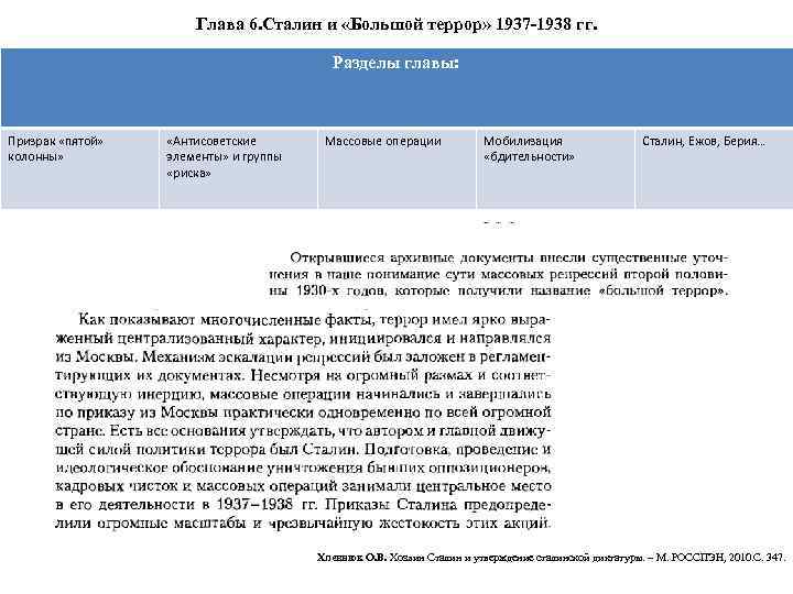 Глава 6. Сталин и «Большой террор» 1937 -1938 гг. Разделы главы: Призрак «пятой» колонны»