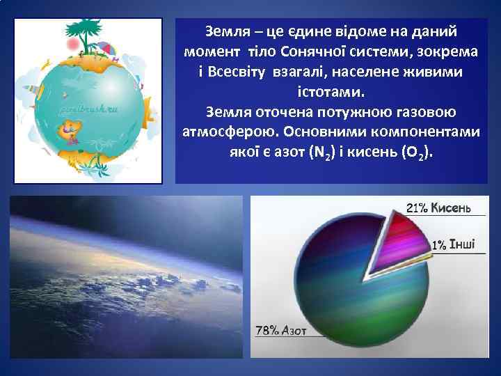 Земля – це єдине відоме на даний момент тіло Сонячної системи, зокрема і Всесвіту