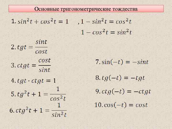 Основные тригонометрические тождества 1. 