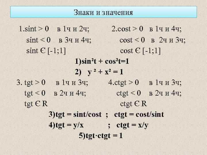 Знаки и значения 1. sint > 0 в 1 ч и 2 ч; 2.