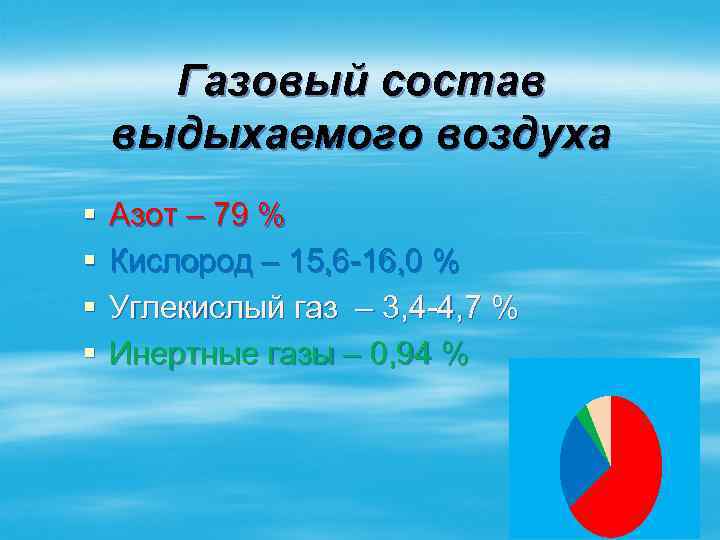 Газовый состав выдыхаемого воздуха § § Азот – 79 % Кислород – 15, 6