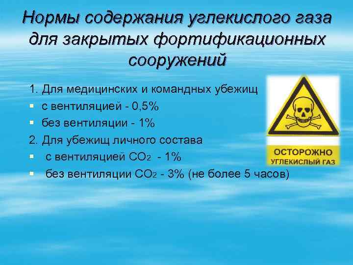 Нормы содержания углекислого газа для закрытых фортификационных сооружений 1. Для медицинских и командных убежищ