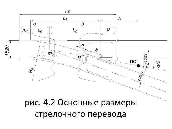 ПС рис. 4. 2 Основные размеры стрелочного перевода 