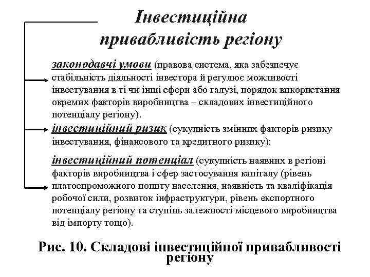 Інвестиційна привабливість регіону законодавчі умови (правова система, яка забезпечує стабільність діяльності інвестора й регулює